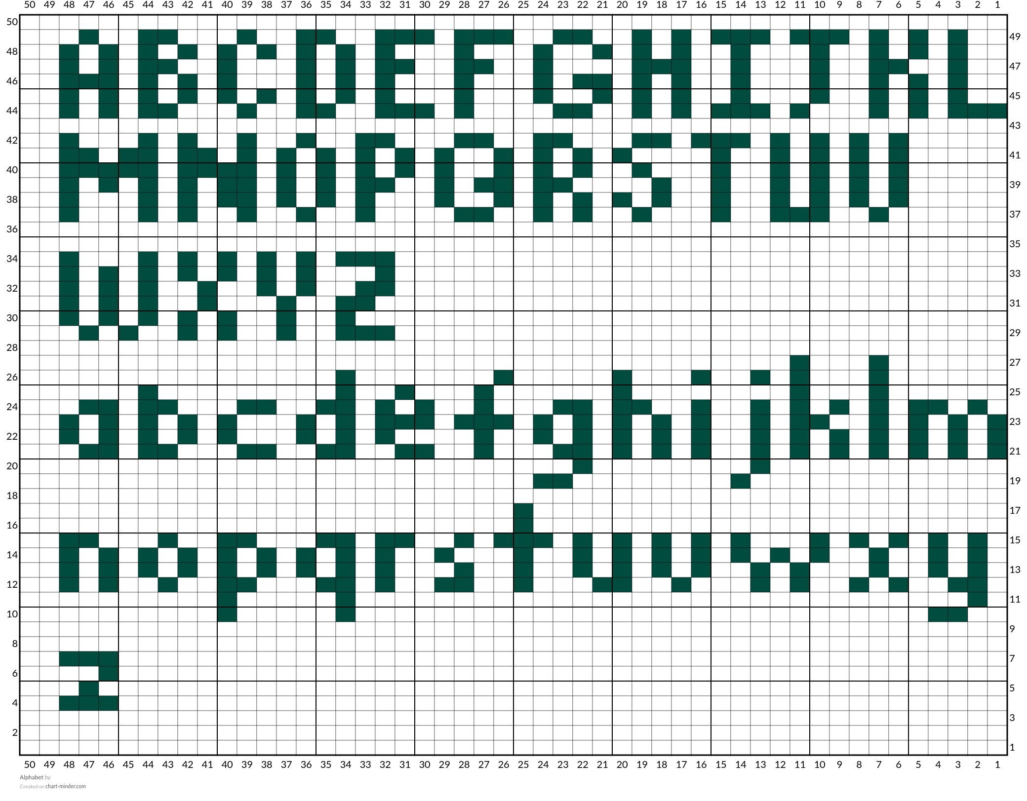 Alphabet