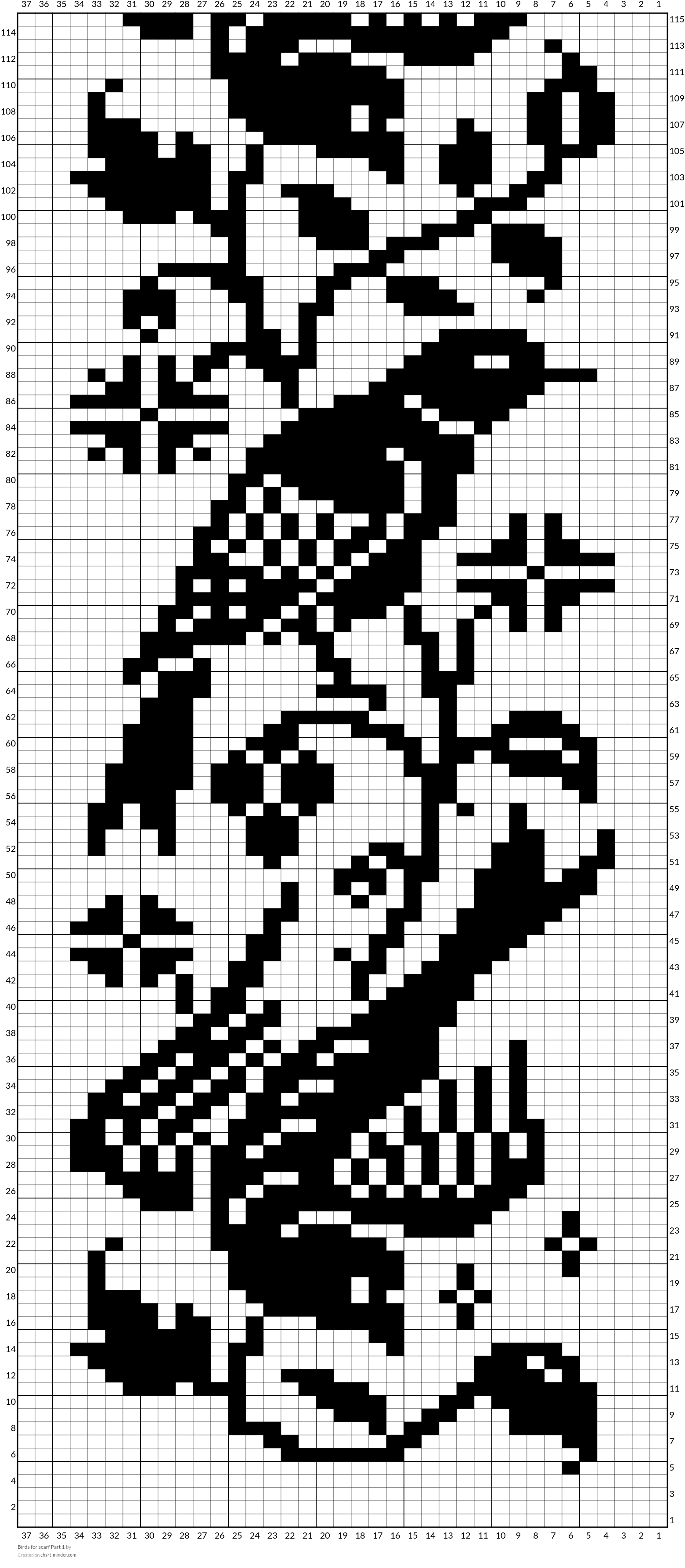 Birds for scarf Part 1