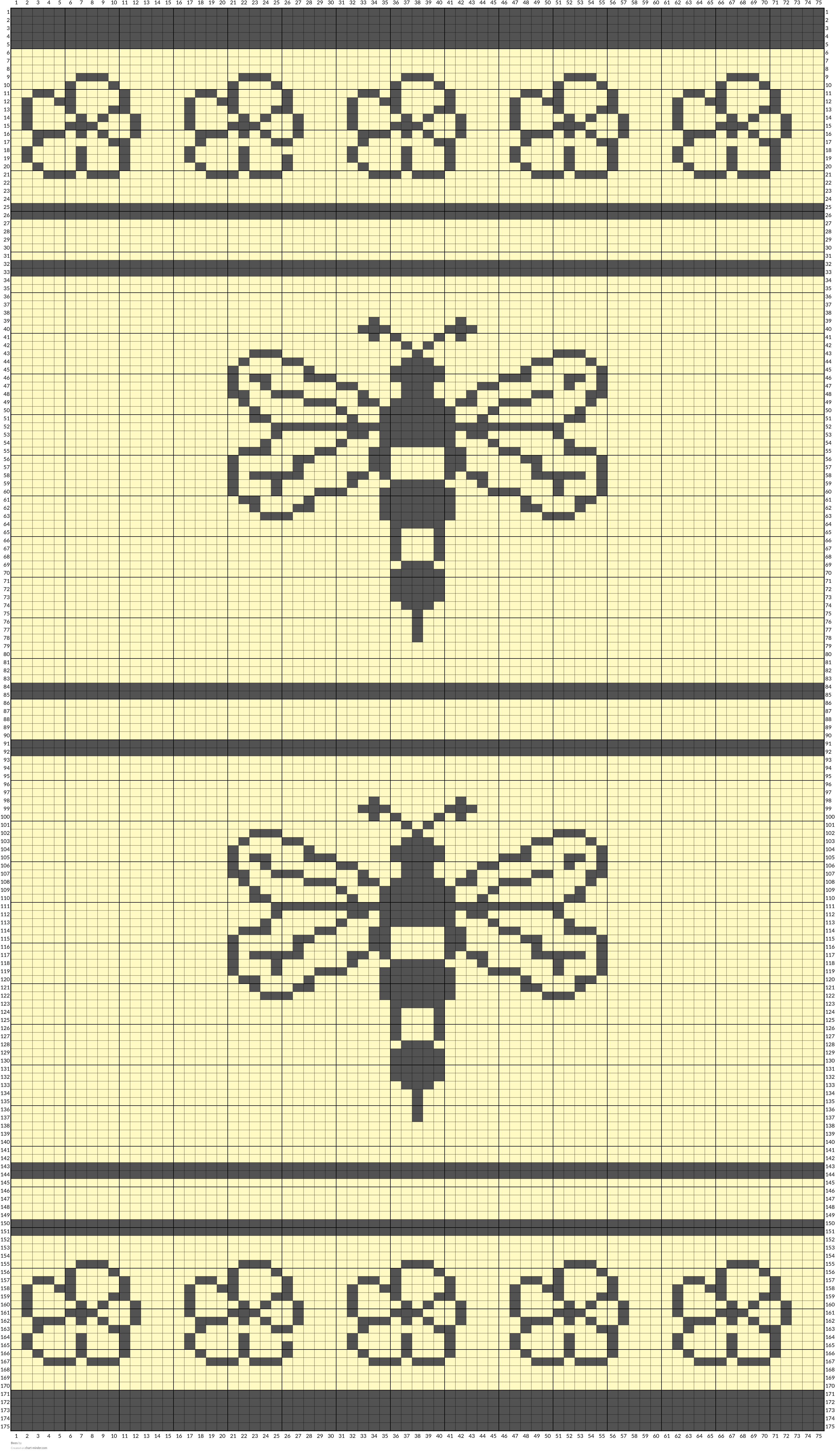 Bees