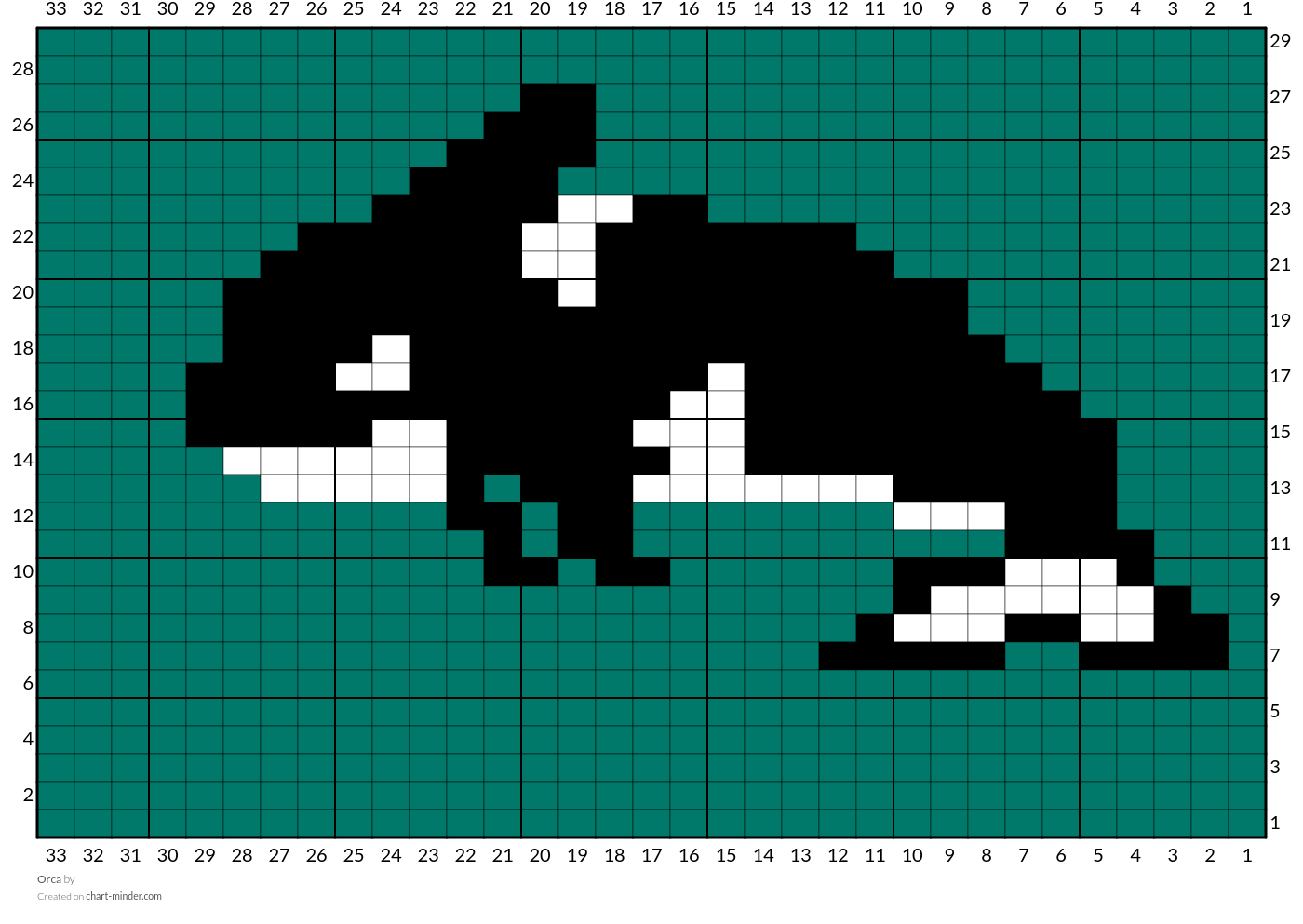 Orca