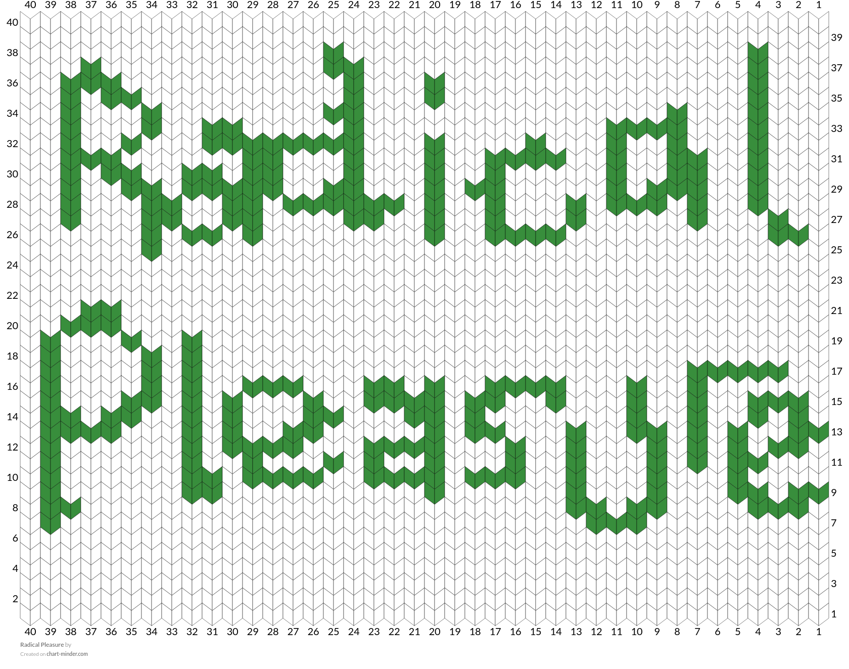 Radical Pleasure