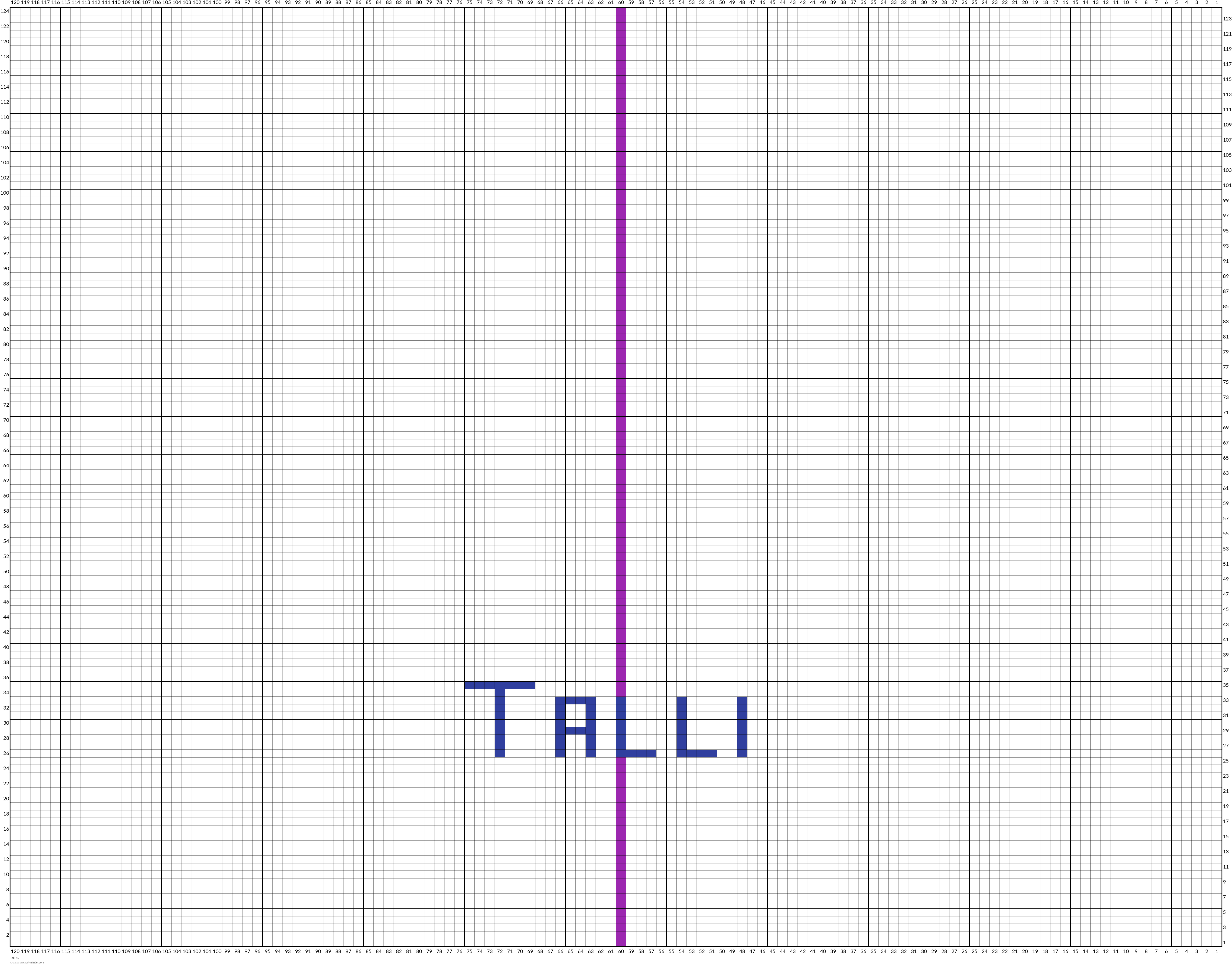 Talli