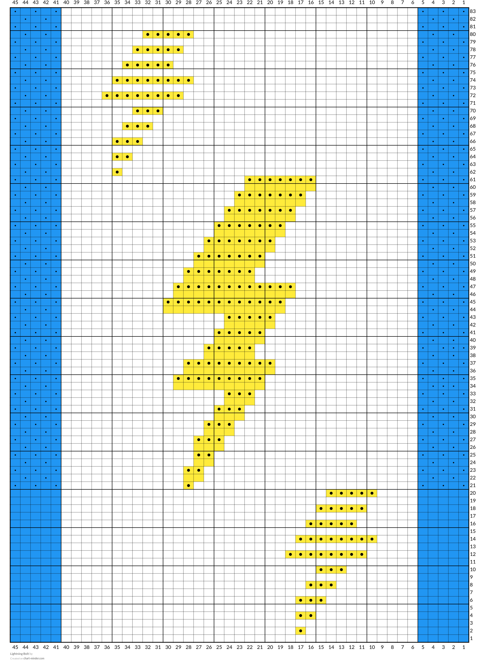 Lightning Bolt
