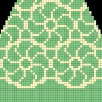 Cirkel blomster