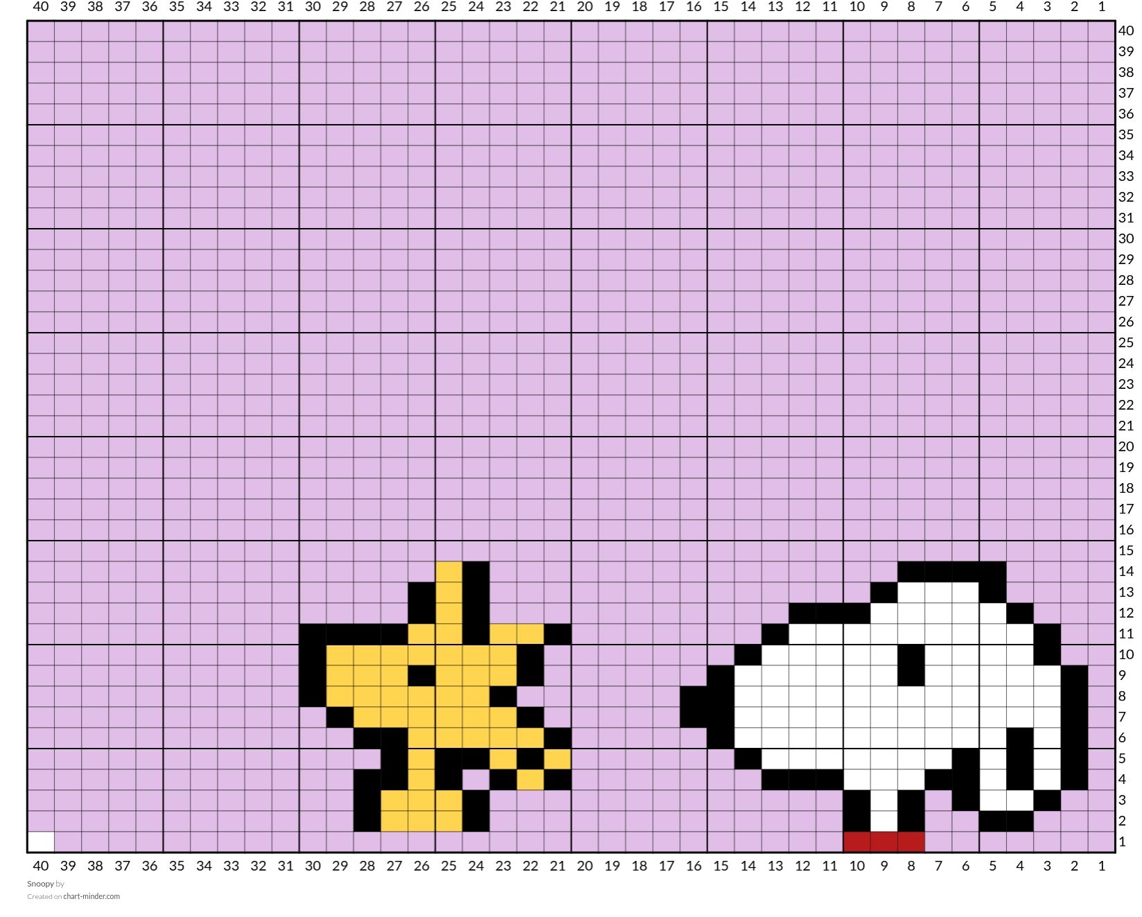 Snoopy
