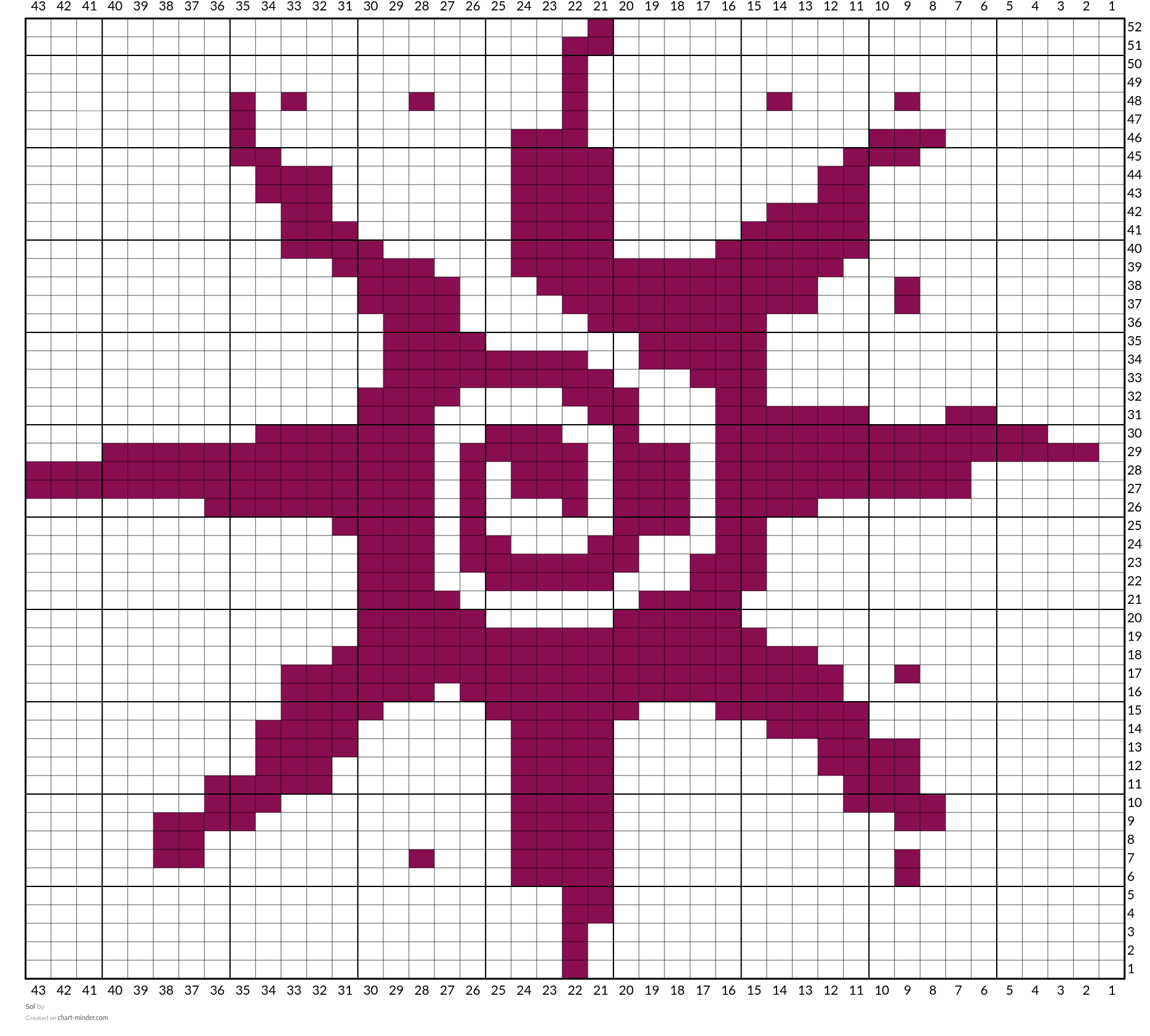 Sol