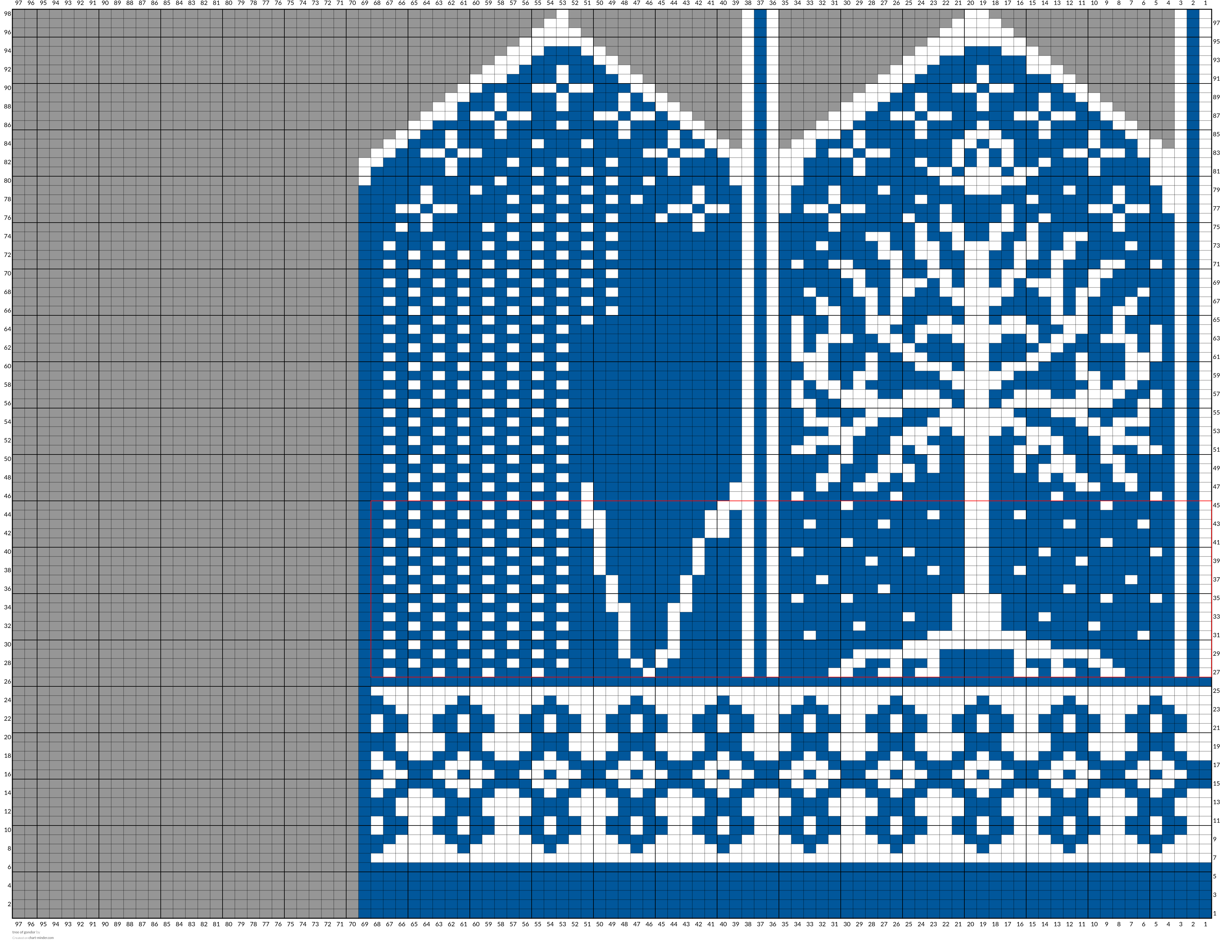 tree of gondor