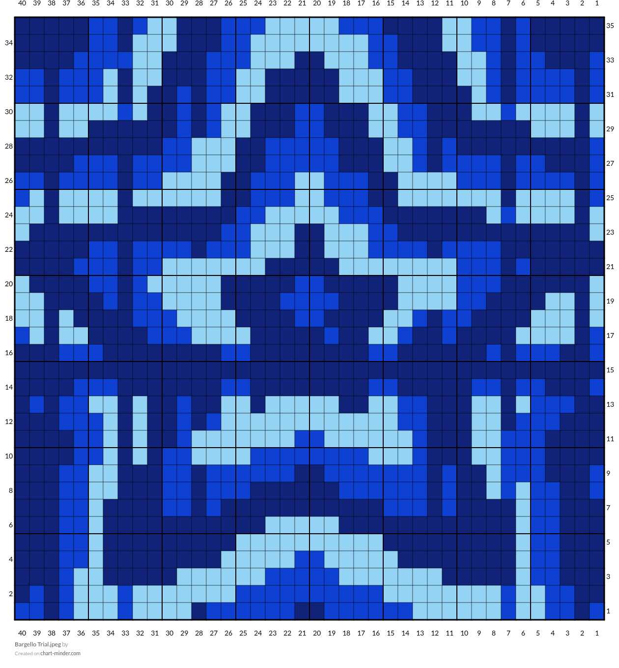 Bargello Trial.jpeg