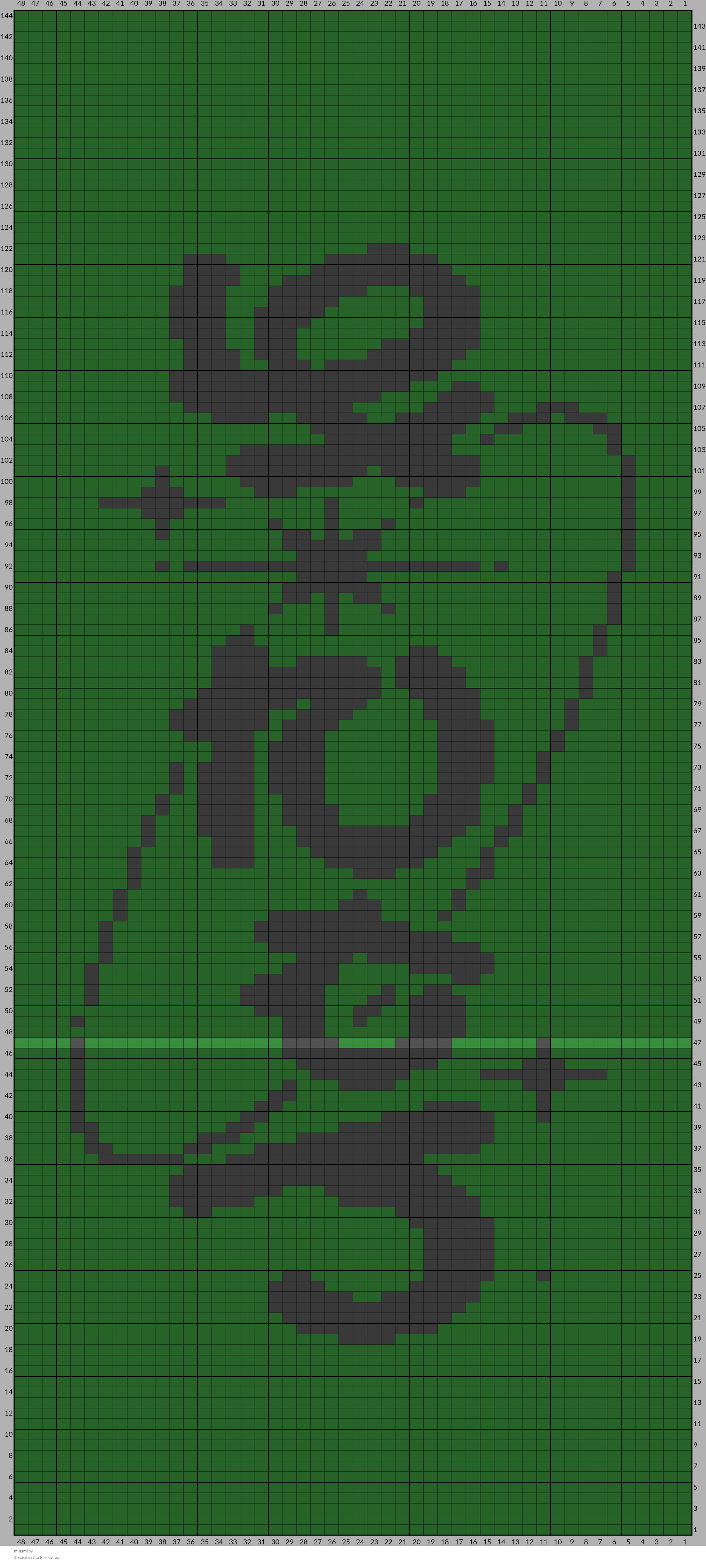minami