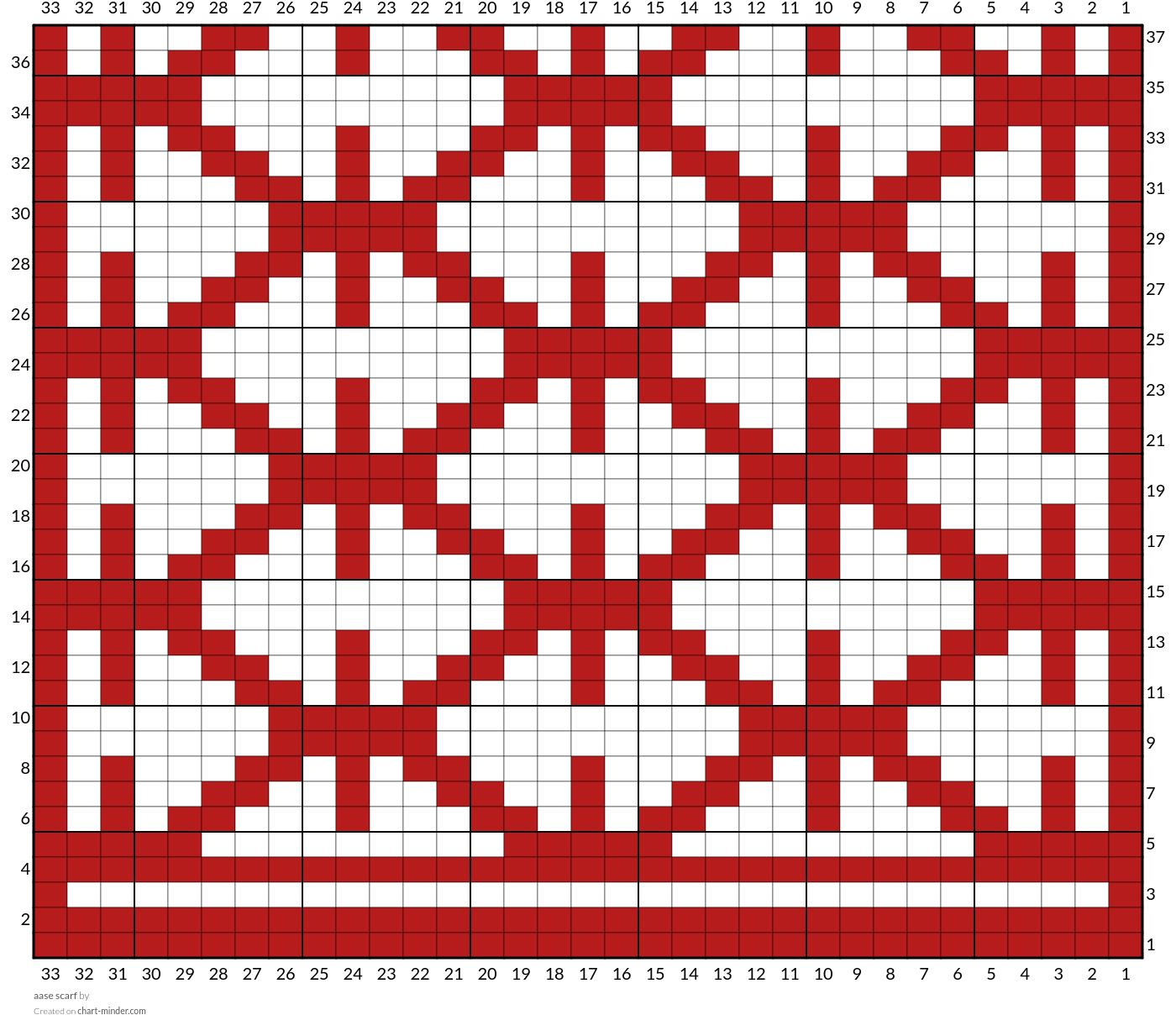 aase scarf