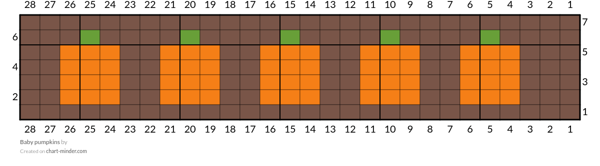Baby pumpkins 