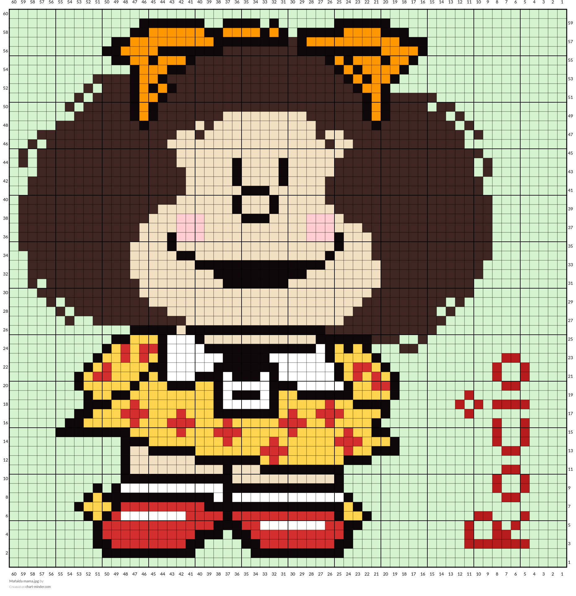 Mafalda mama.jpg