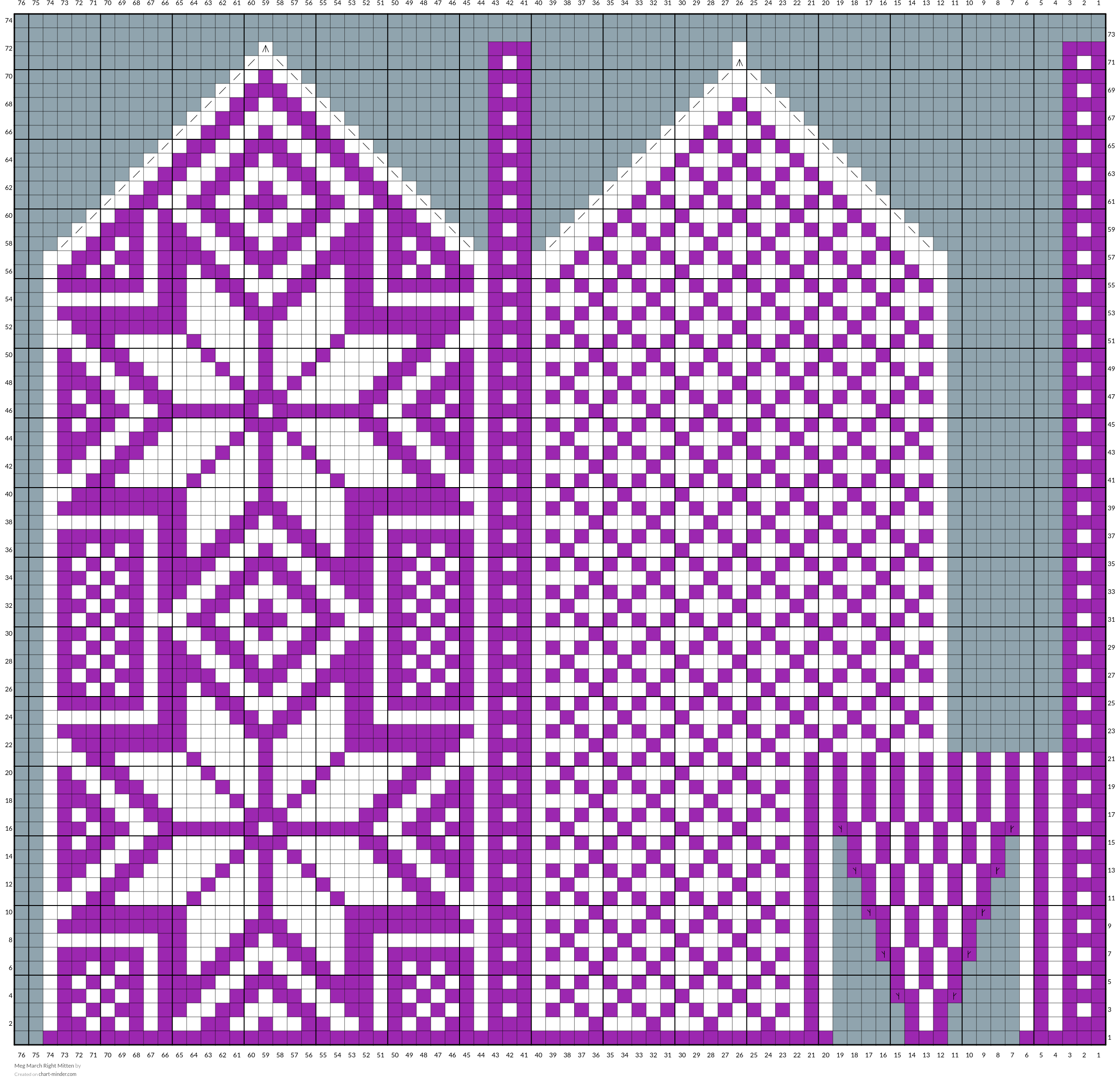 Meg March Right Mitten