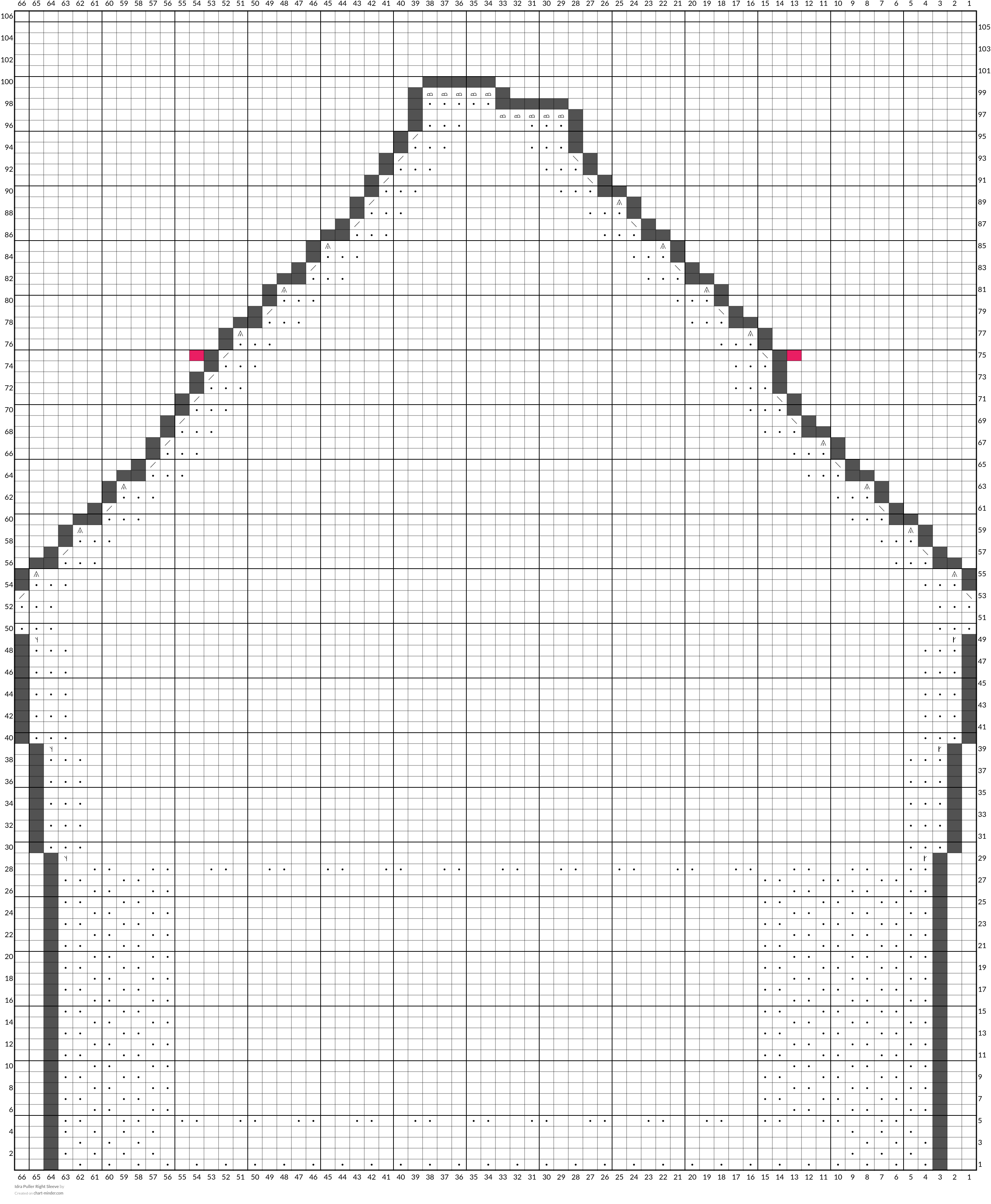 Idra Puller Right Sleeve