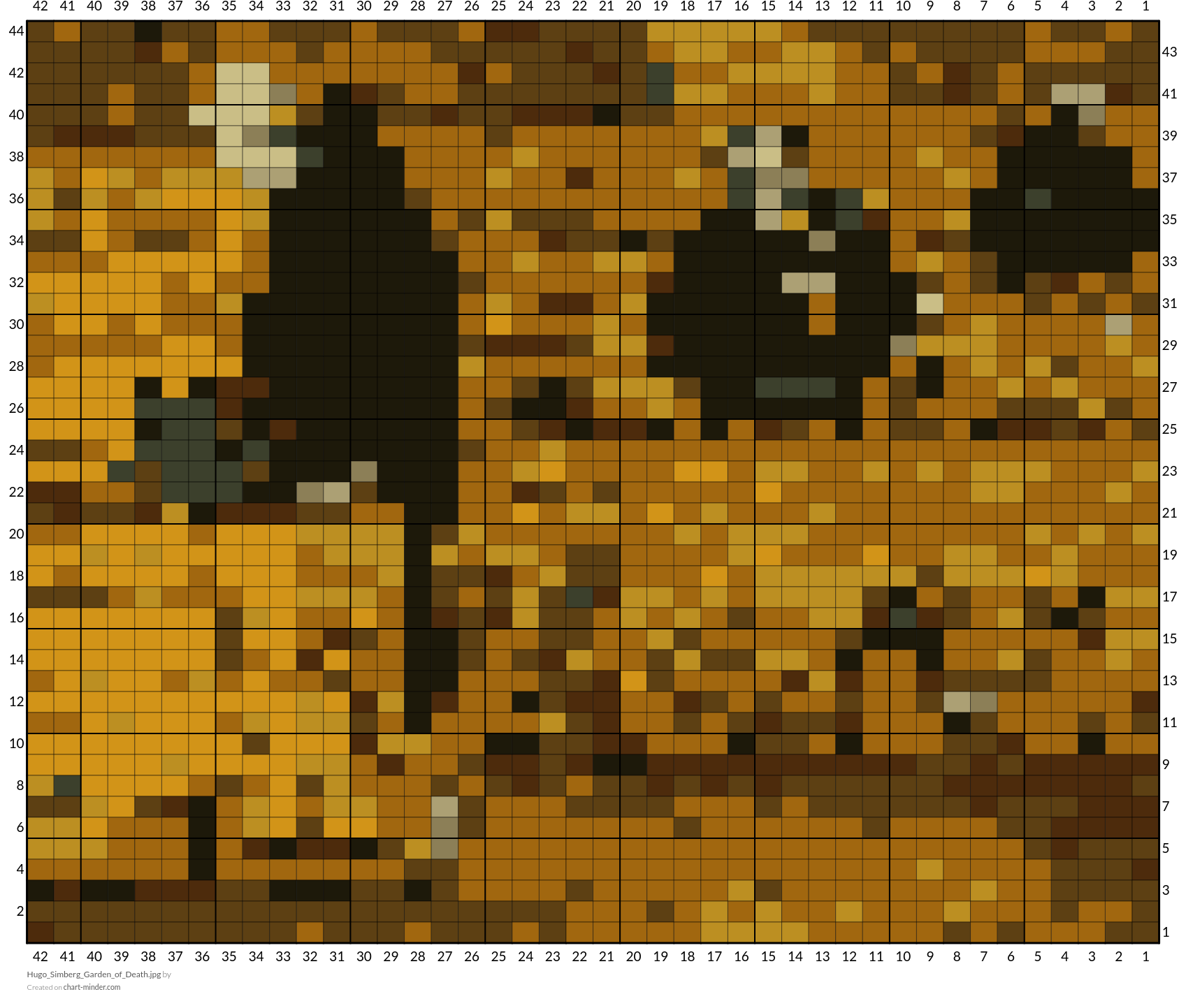 Hugo_Simberg_Garden_of_Death.jpg