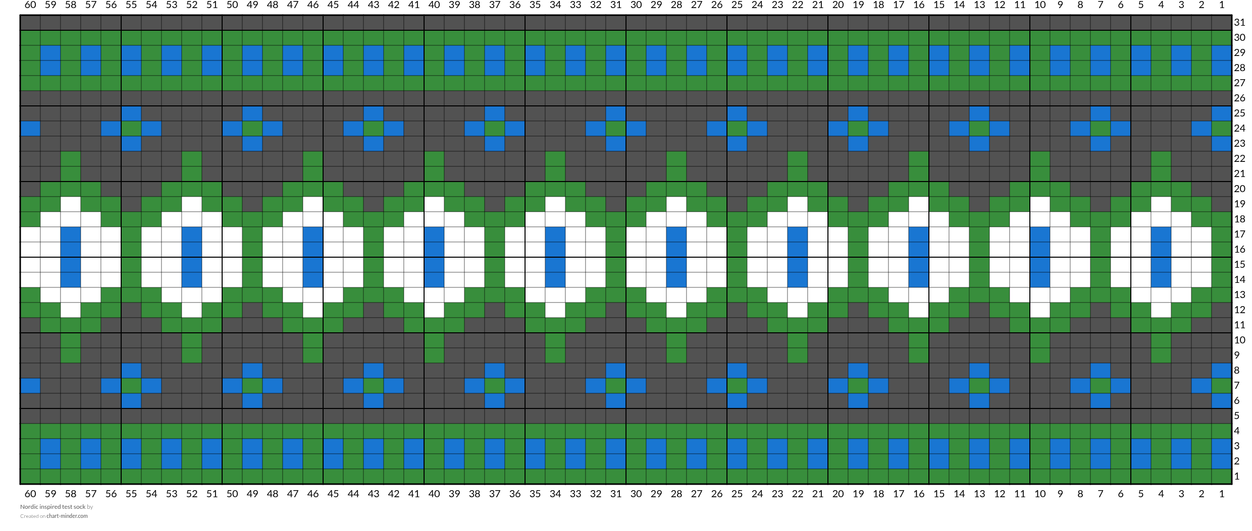 Nordic inspired test sock