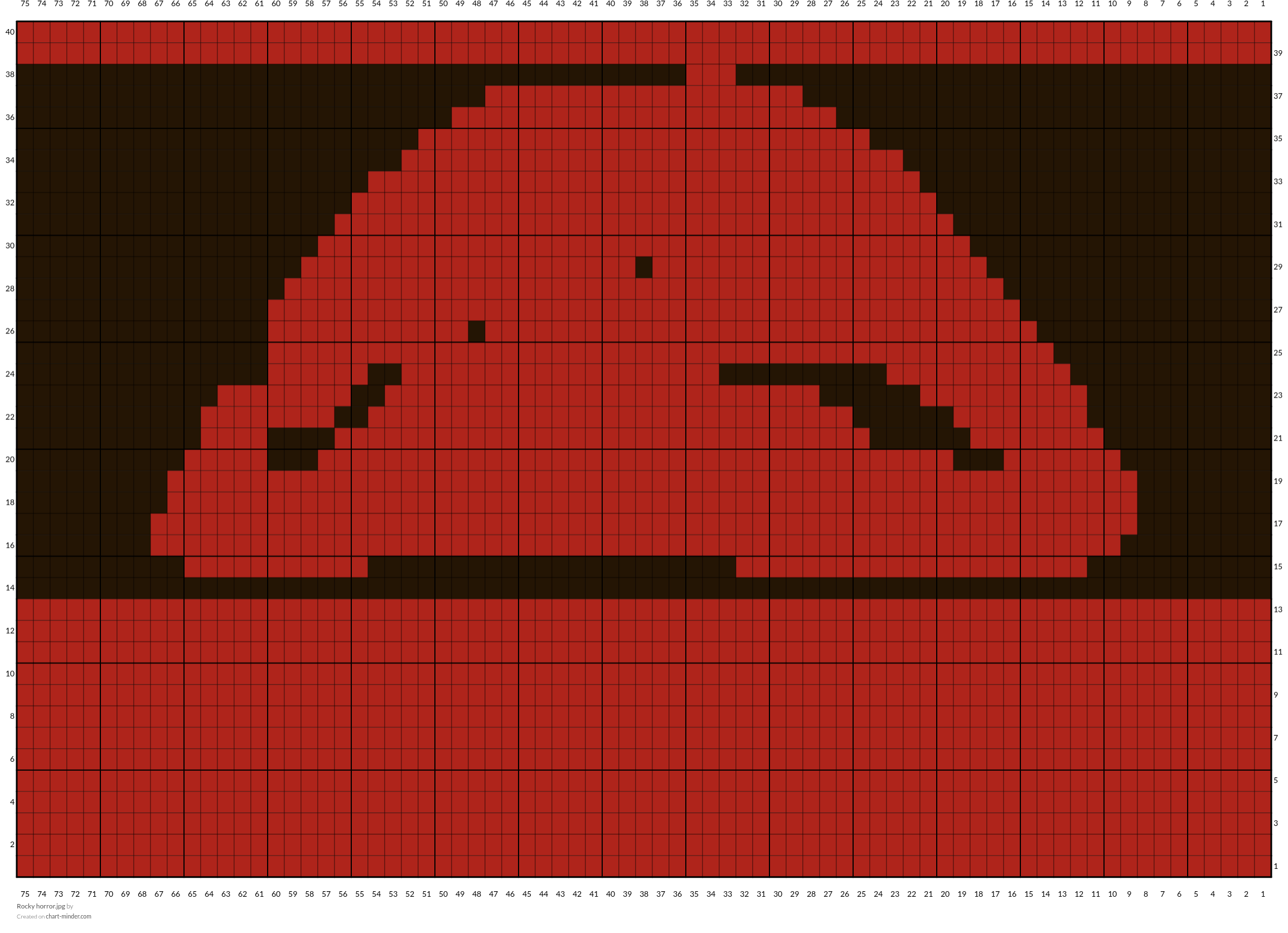 Rocky horror.jpg