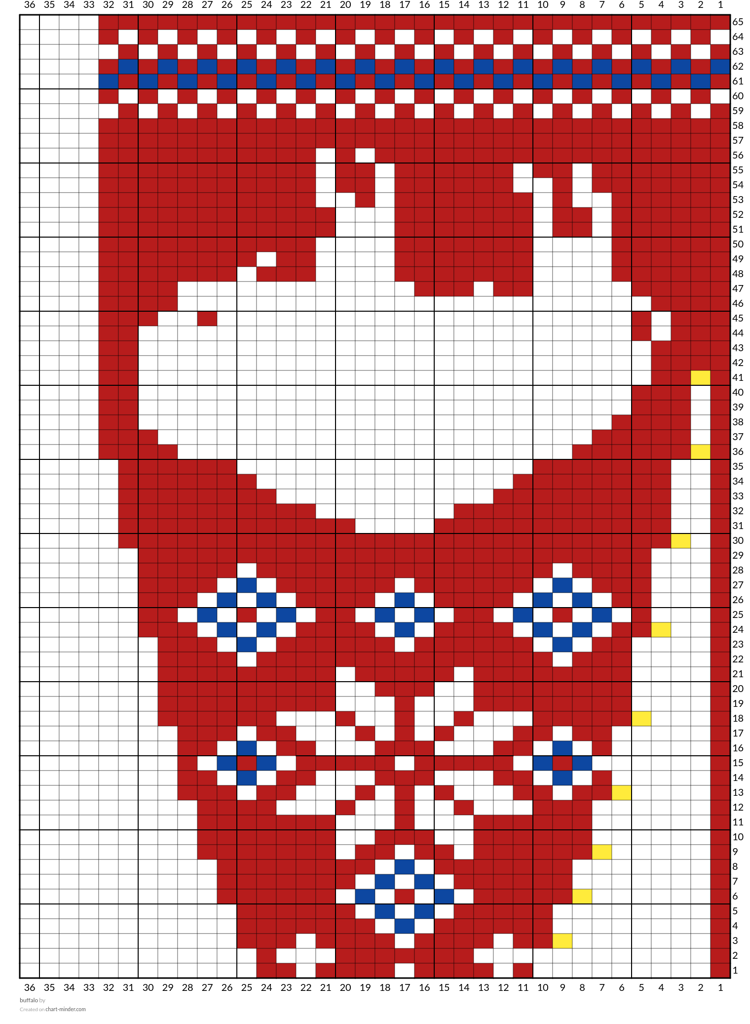 buffalo