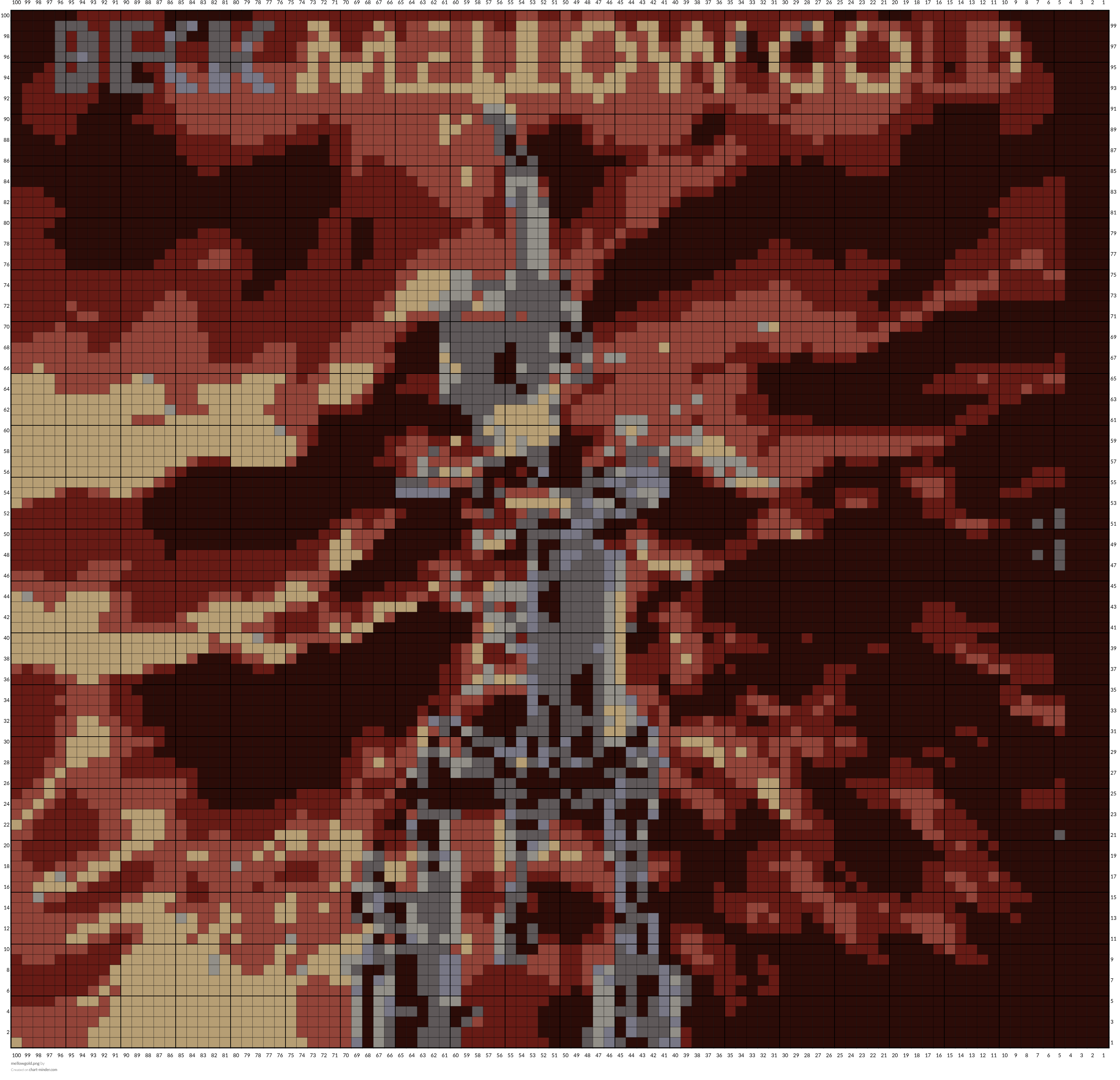 mellowgold.png