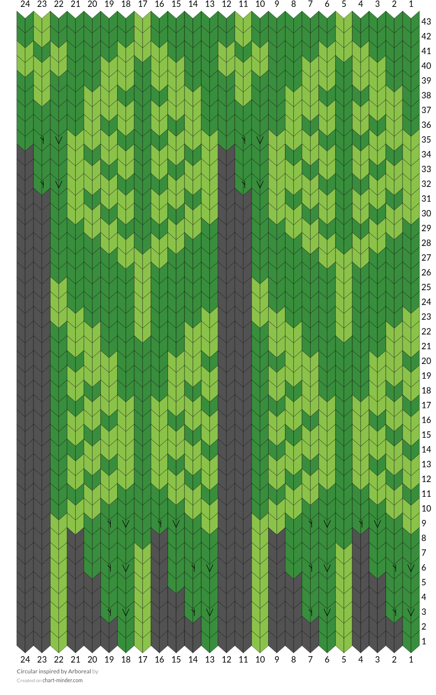 Circular inspired by Arboreal