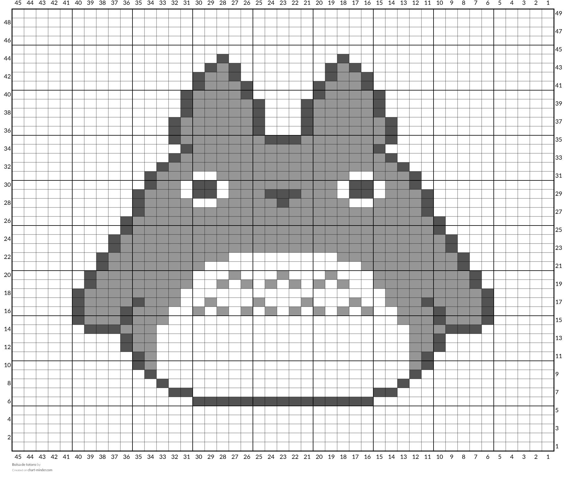 Bolsa de totoro