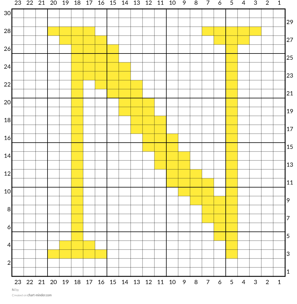 N