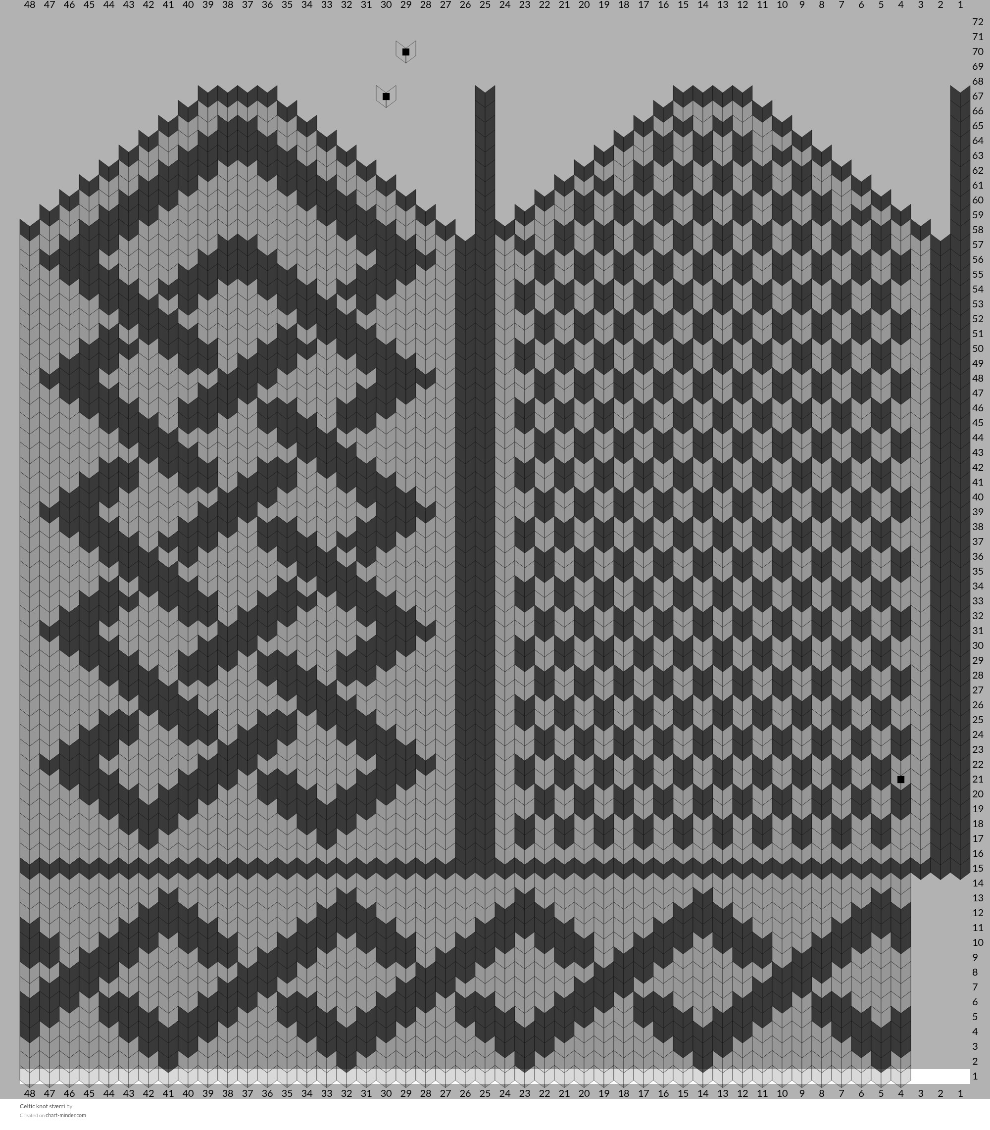 Celtic knot stærri