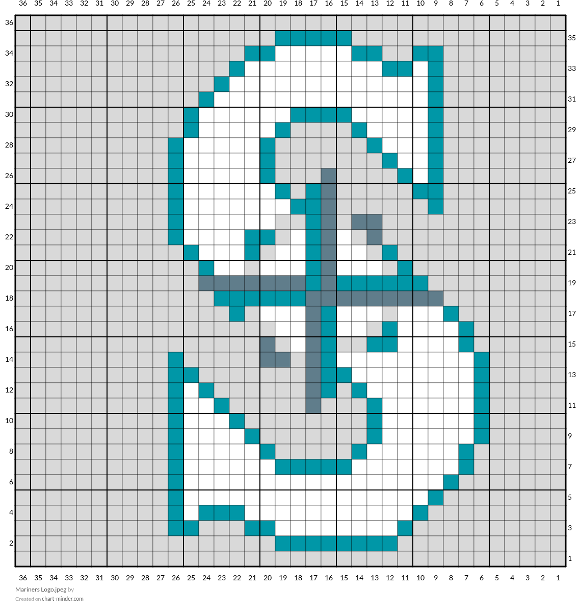 Mariners Logo.jpeg