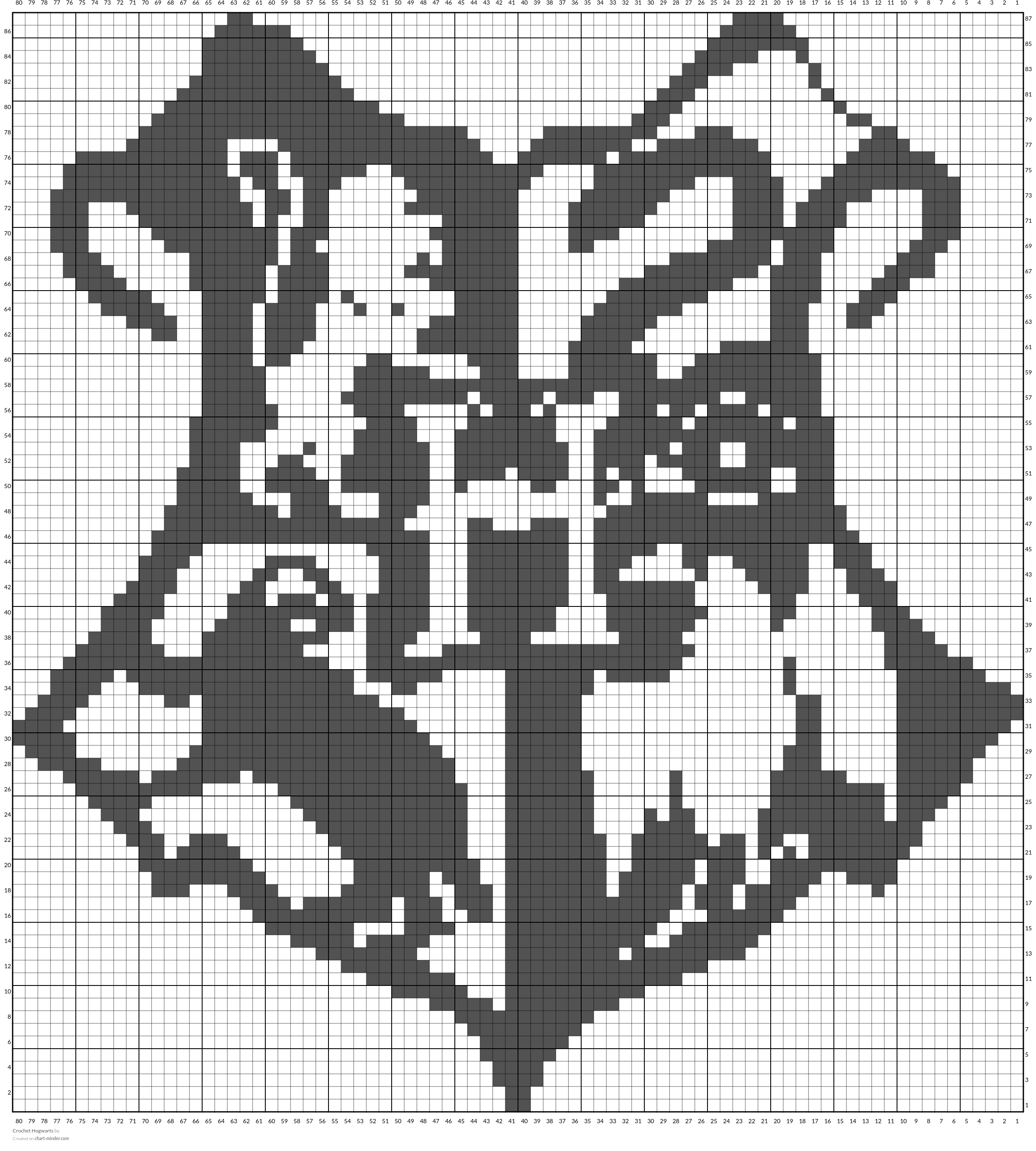 Crochet Hogwarts