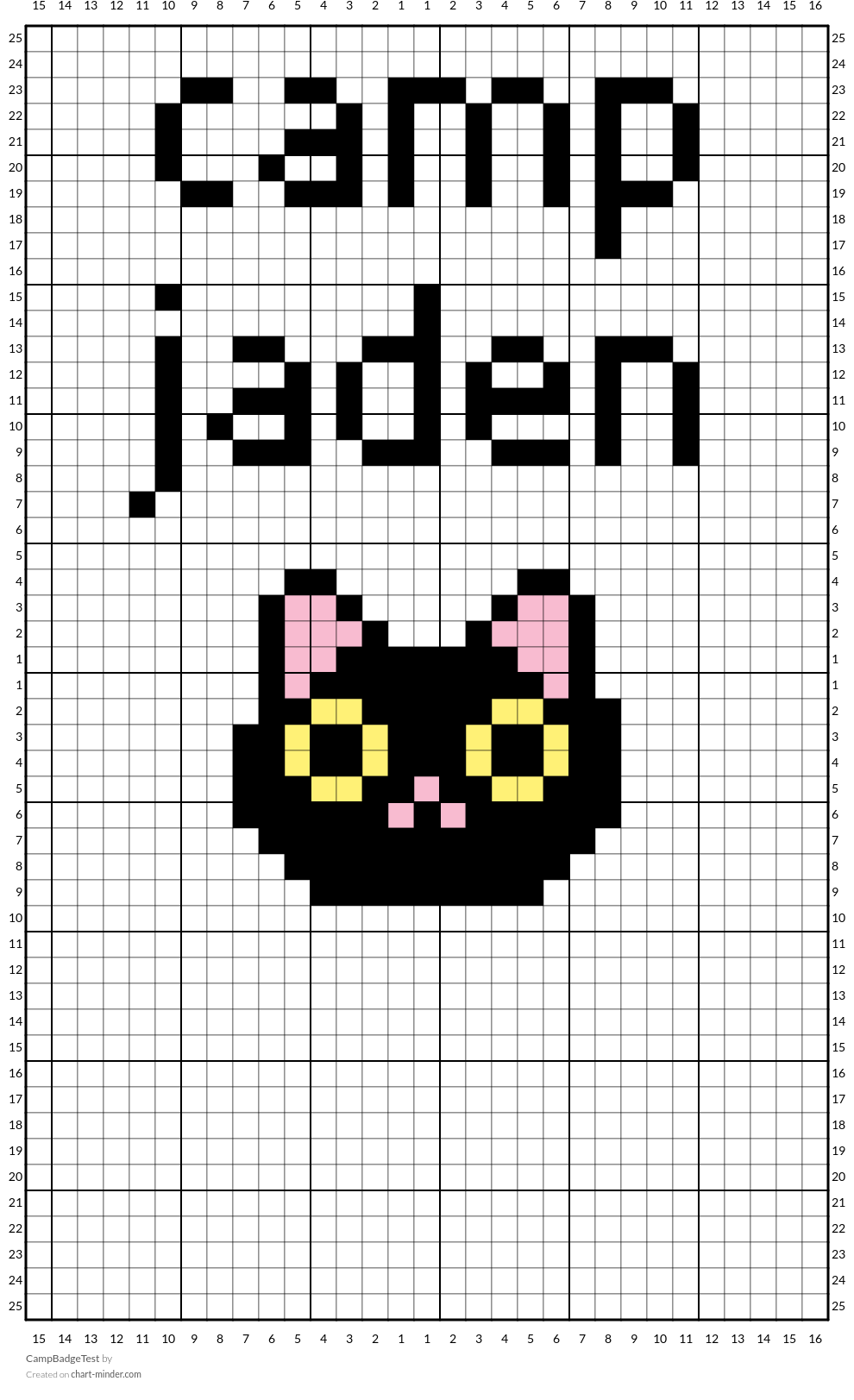 CampBadgeTest
