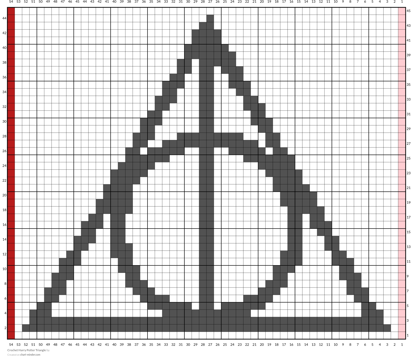 Crochet Harry Potter Triangle