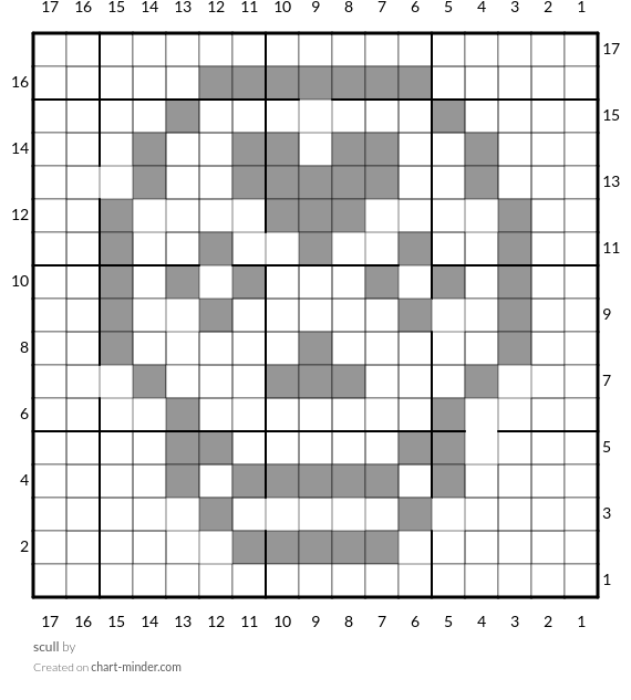 scull