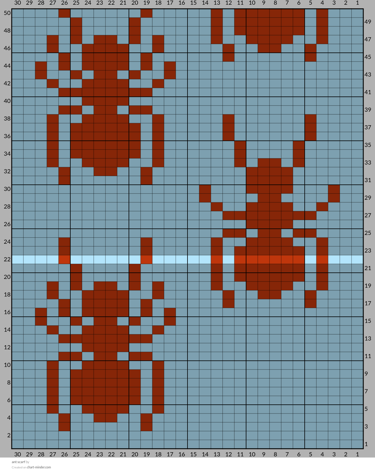 ant scarf