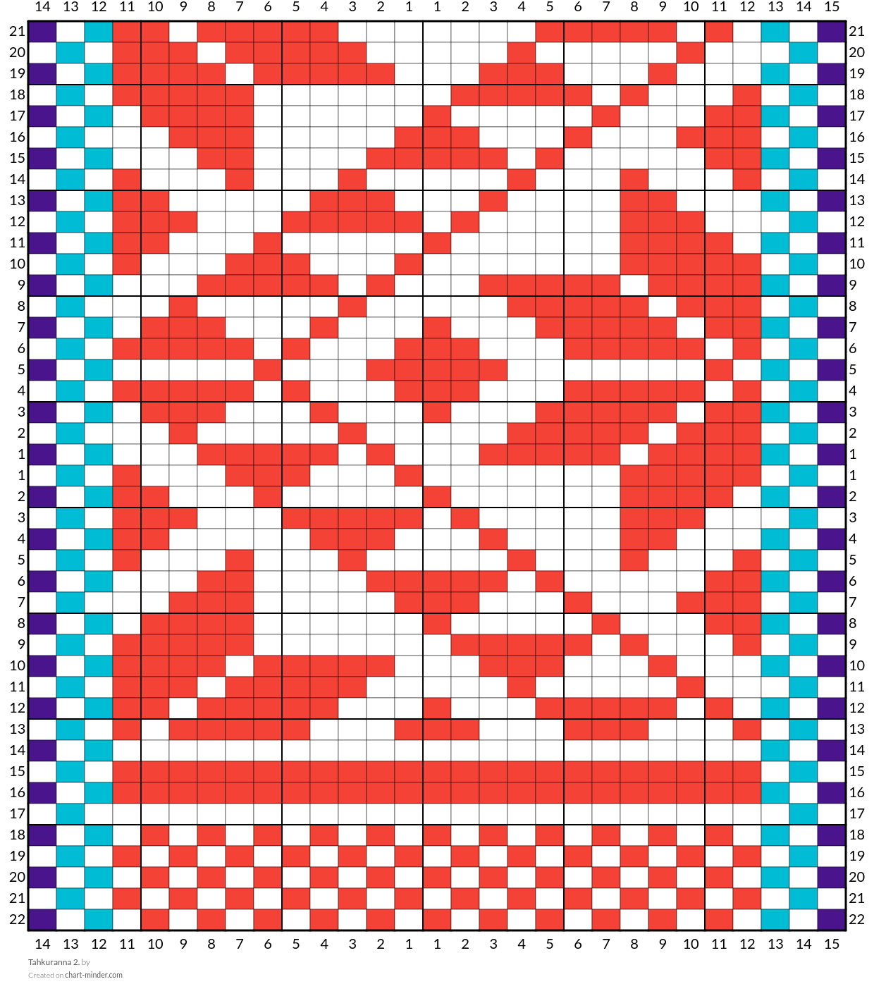 Tahkuranna 2.
