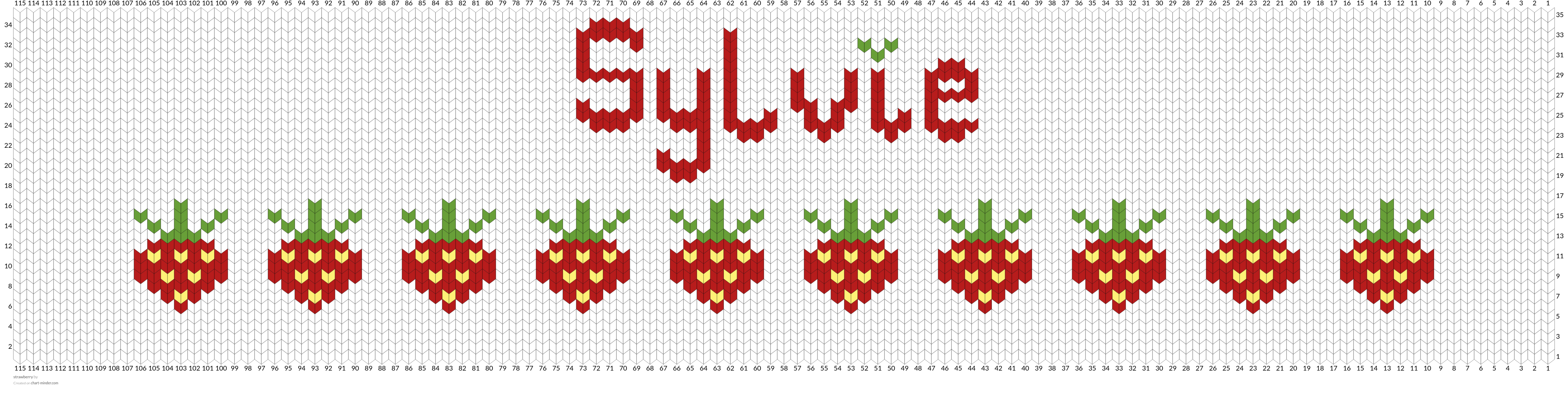strawberry