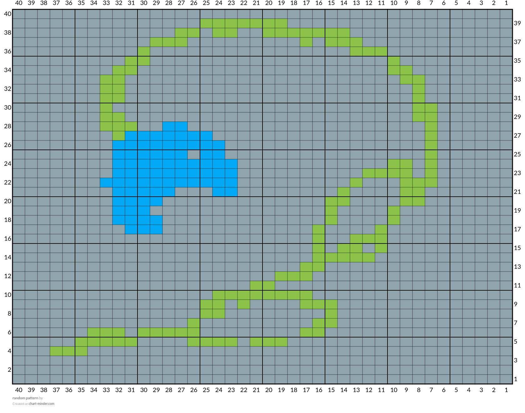 random pattern