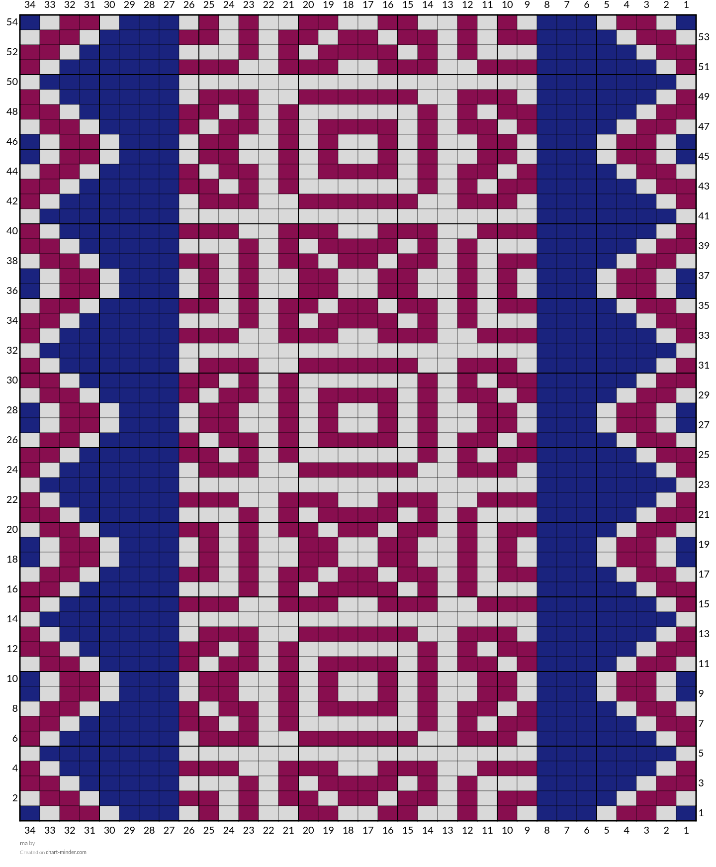 ma