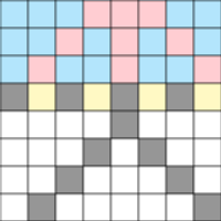 Chart B.jpg