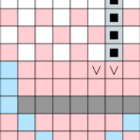 Chart C.jpg