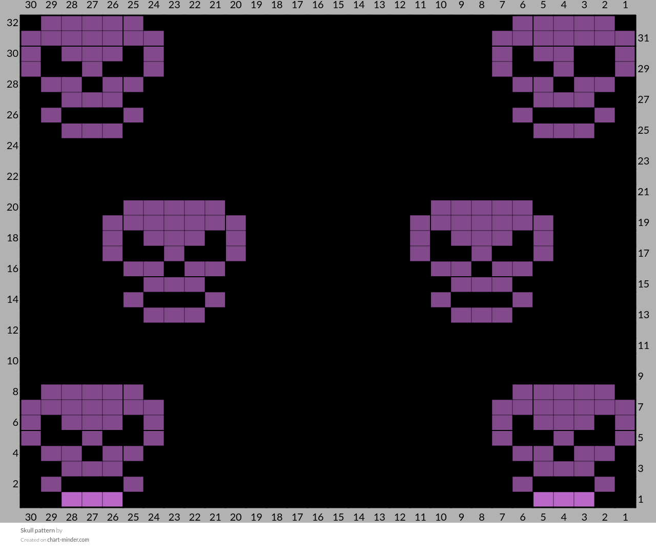 Skull pattern