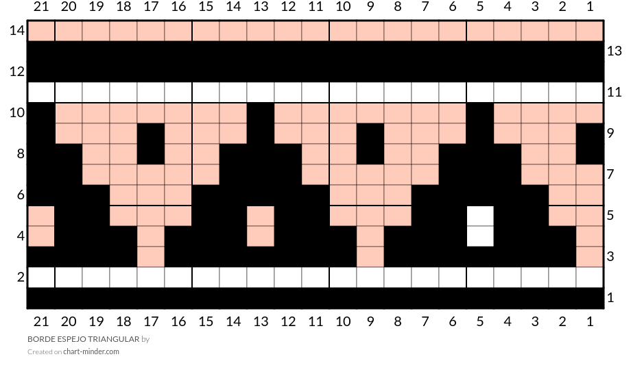 BORDE ESPEJO TRIANGULAR