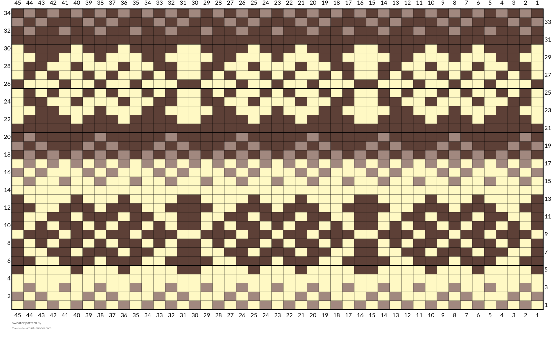 Sweater pattern