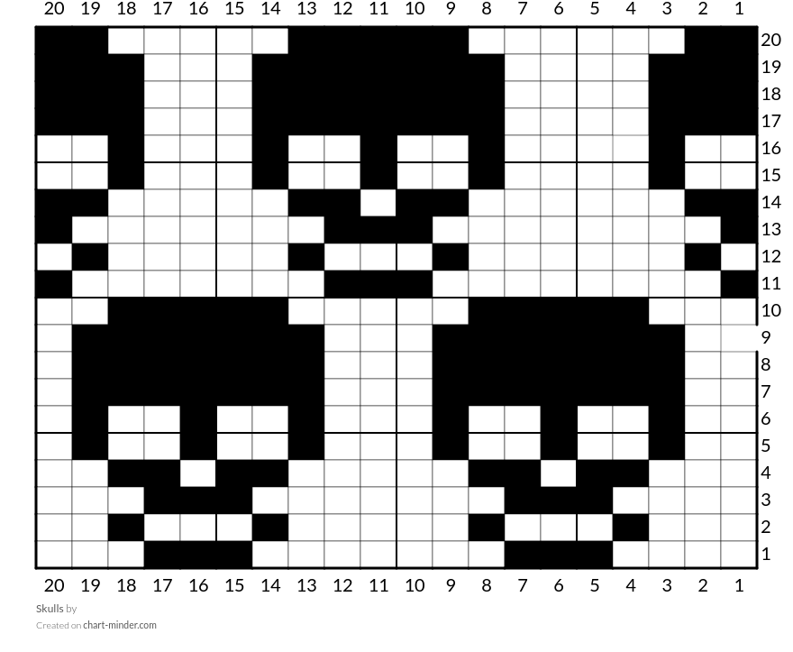 Skulls