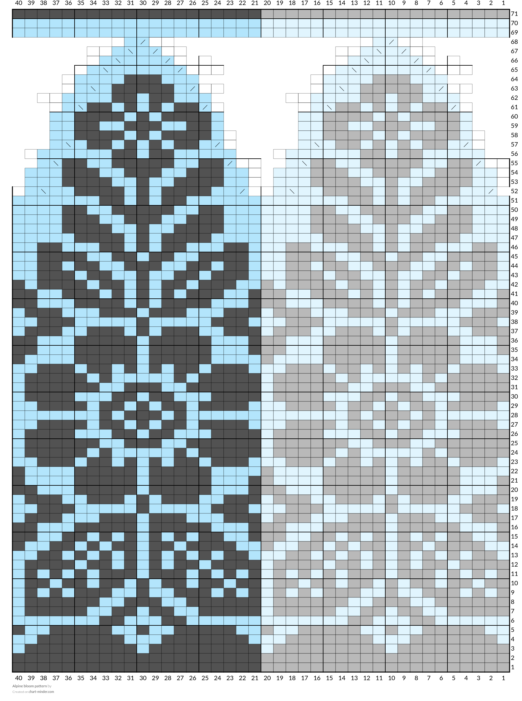 Alpine bloom pattern