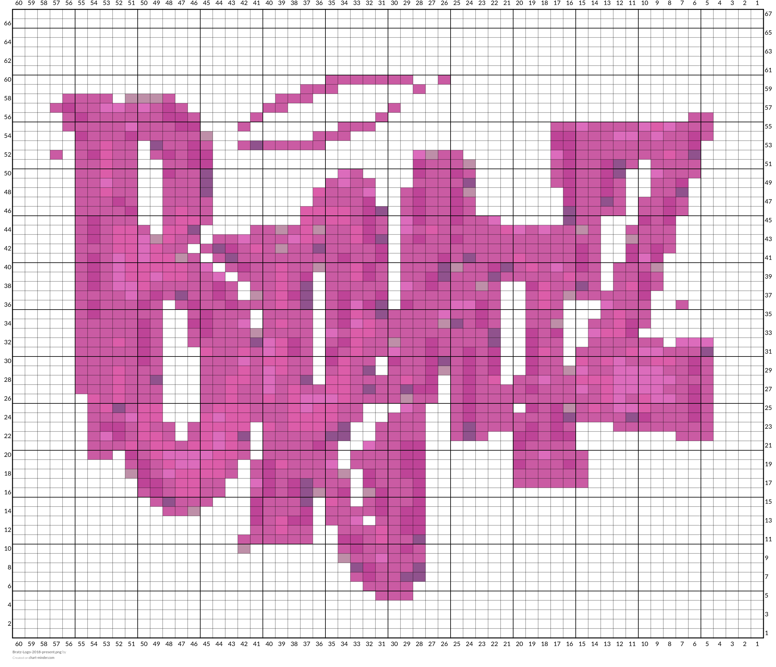 Bratz-Logo-2018-present.png