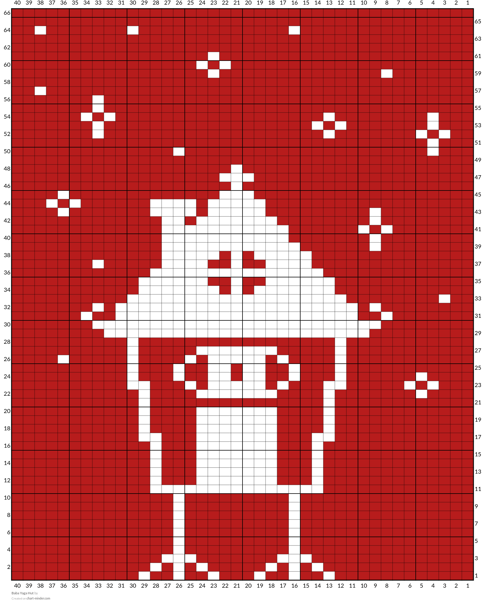 Baba Yaga Hut