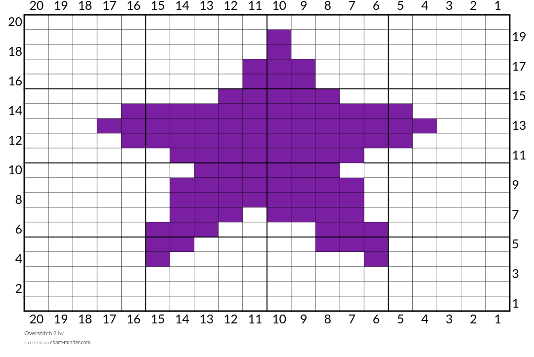 Overstitch 2