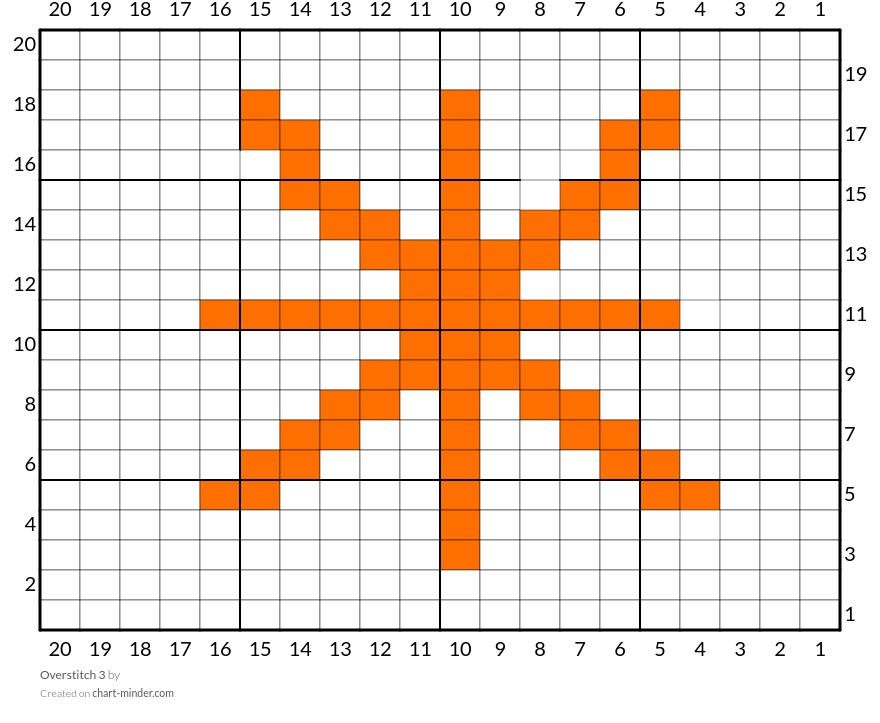 Overstitch 3