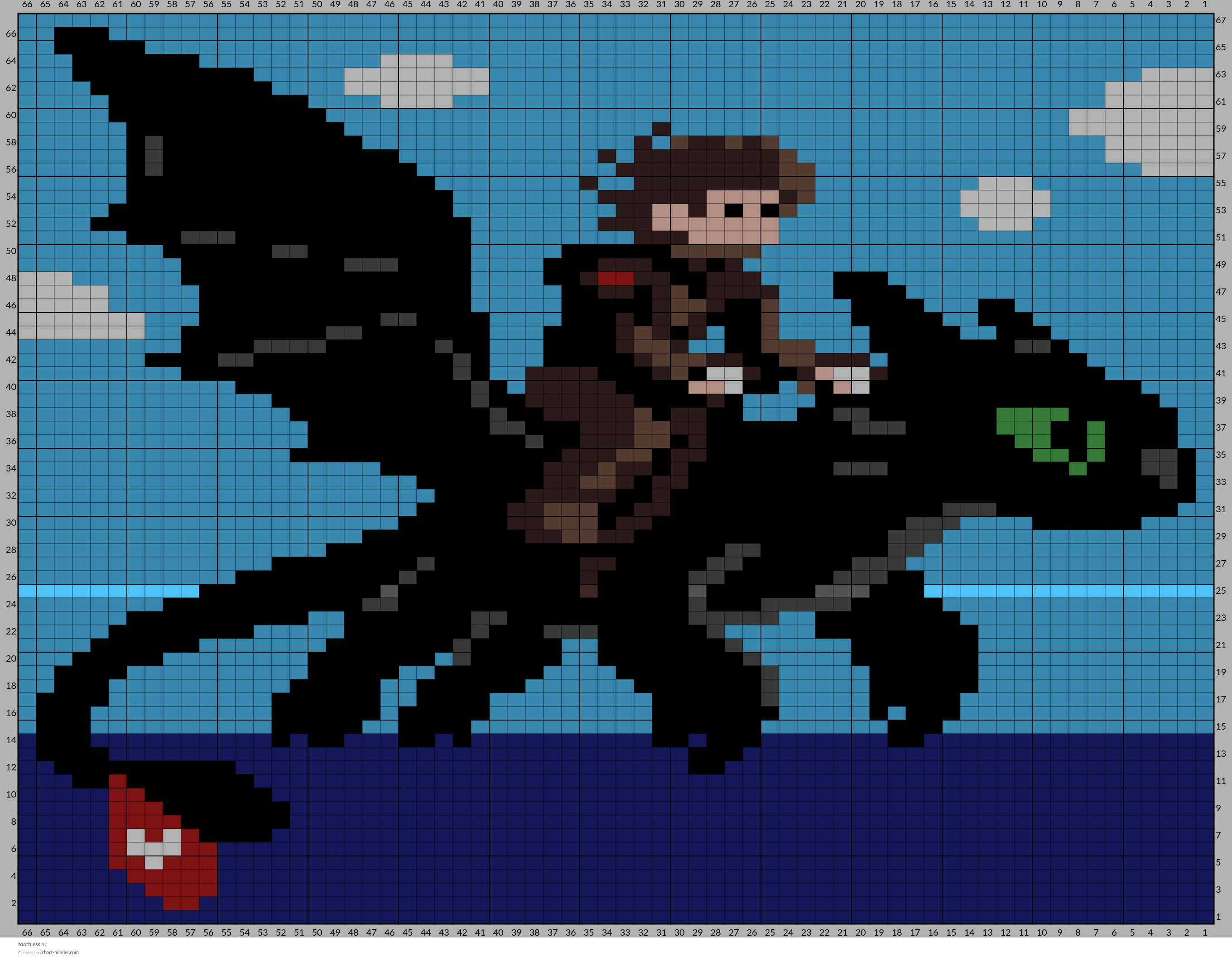 toothless