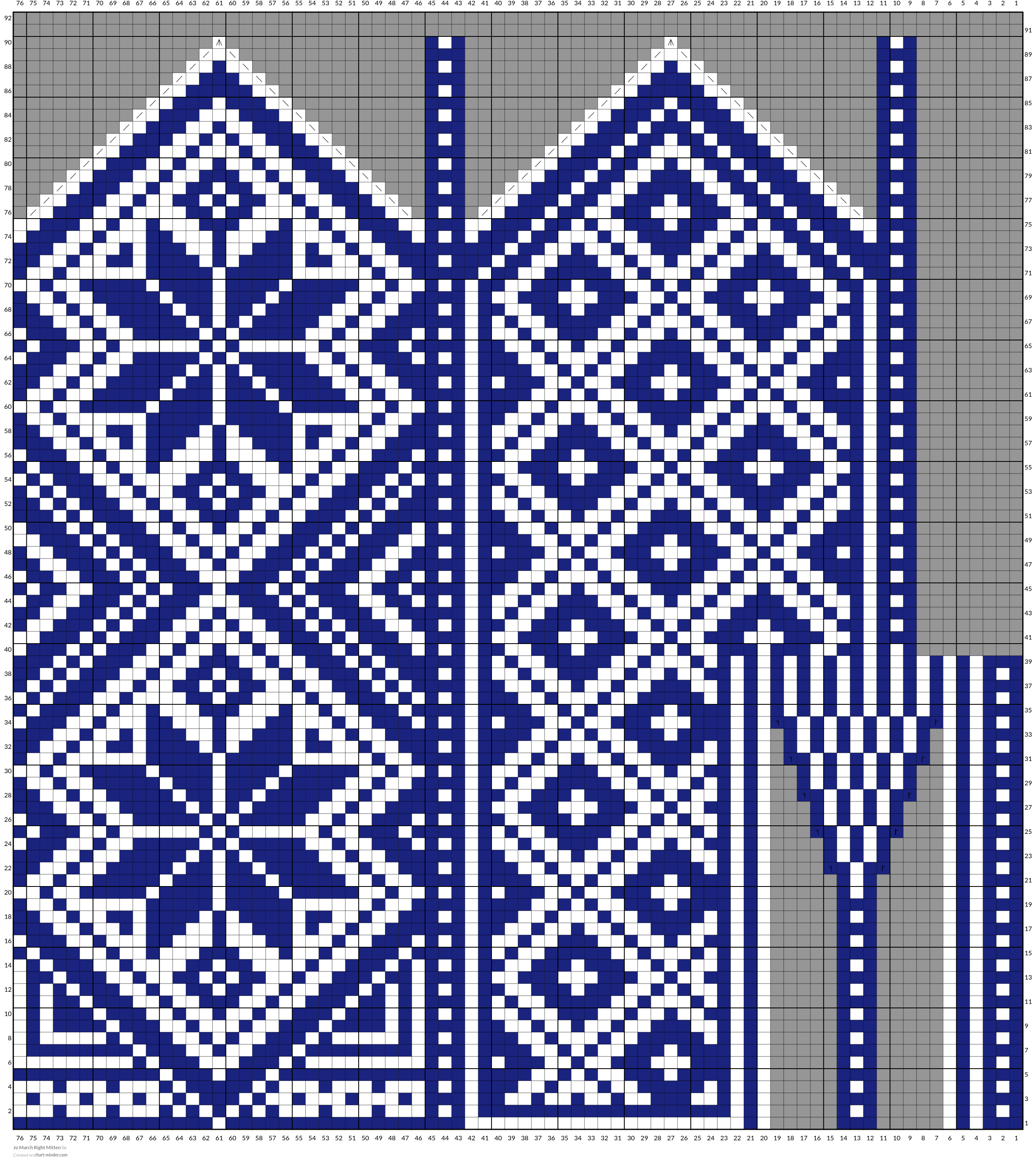 Jo March Right Mitten